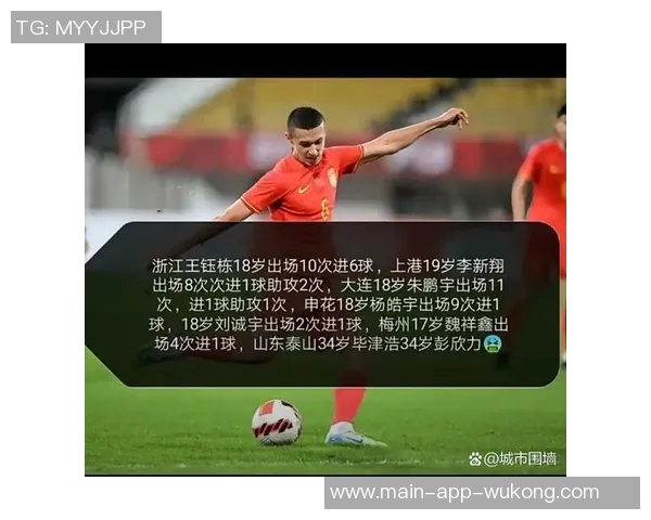 王钰栋精准传球助攻李新翔单刀机会可惜未能把握住