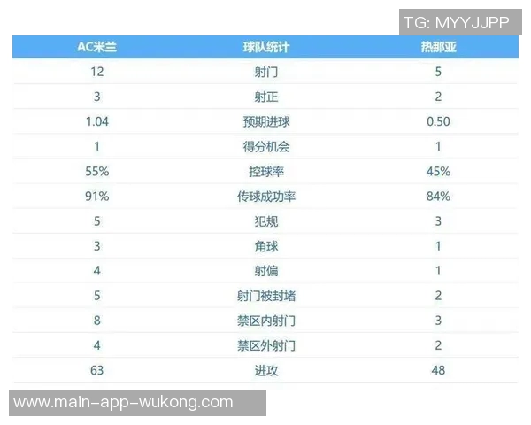 意甲前四场比赛冷门频现三场平局仅进一球引发球迷困惑 意甲前四场比赛冷门频现三场平局仅进一球引发球迷困惑